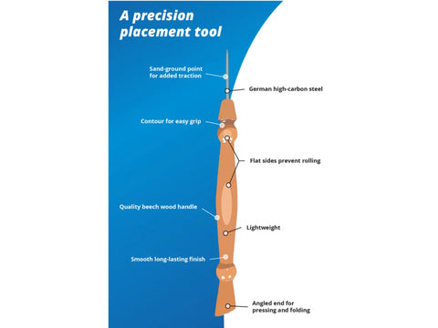 A wooden stiletto and pressing tool with a metal point and labeled features.