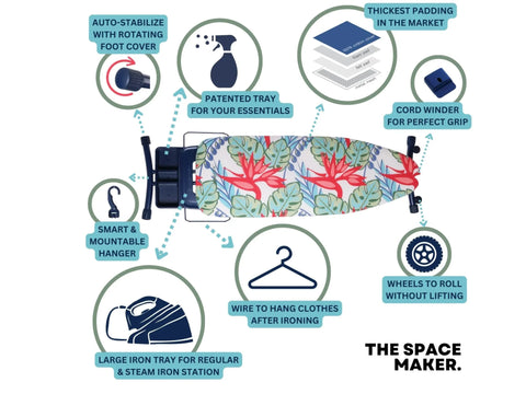 A tropical blue ironing board with various features highlighted.