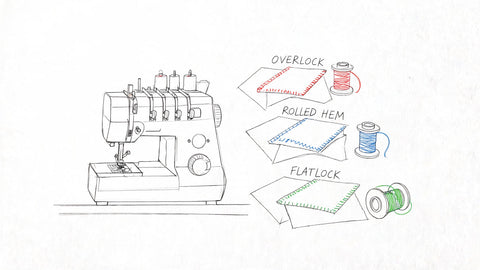 Best Serger for Home Use: Top Picks & Reviews