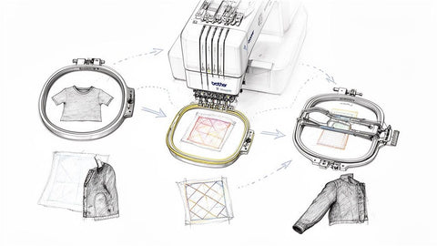 Your Guide to Embroidery Hoops for Brother Machines