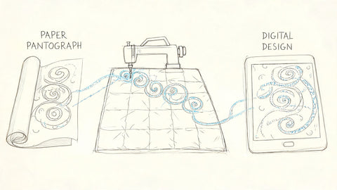 What Is a Pantograph in Quilting? Your 2026 Guide