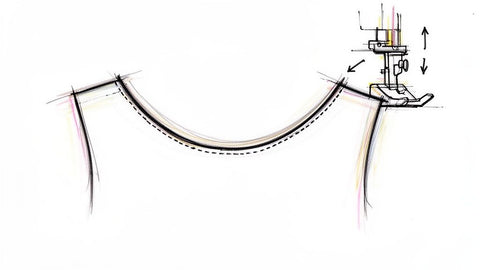 What Is Stay Stitching in Sewing: Master This Essential Technique