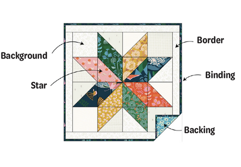 Studio M Simple Star Quilt