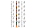 A collection of 60 spools of Floriani polyester embroidery thread in various colors.