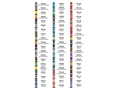 A chart displaying 60 spools of Floriani embroidery thread in various colors, each with a name and number.