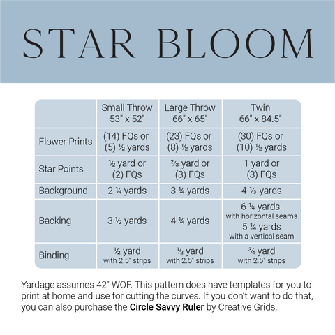Star Bloom Quilt Pattern by Kiley's Quilt Room
